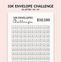 Image result for 10K in 100 Days Challenge