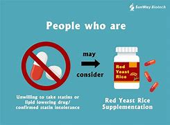 Image result for MRM Red Yeast Rice