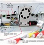 Image result for Car Stereo with Video Input