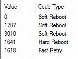 Image result for Bios and Firmware Update