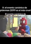 Image result for Spider-Man Noooo Meme