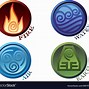 Image result for 4 Elements of Nature Symbols