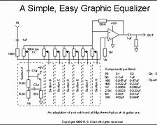 Image result for Equalizer Amplifier Car Audio
