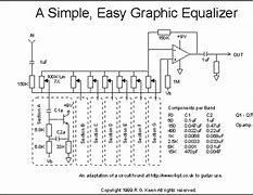 Image result for Home Amplifier with Equalizer