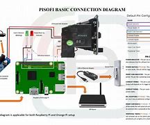 Image result for Piso Wi-Fi Wiring-Diagram