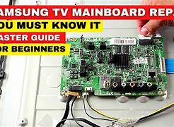 Image result for Troubleshooting Samsung TV Problems