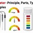 Image result for Ph Meter and Its Parts