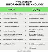 Image result for Technology Pros and Cons List