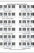 Image result for Piano Keyboard Curved Bar Top
