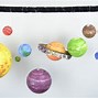 Image result for Solar System Mobile Easy