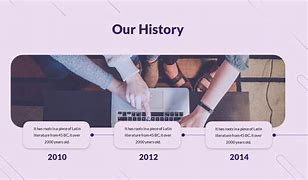 Image result for History and Memory Theme