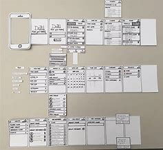 Image result for Paper Prototype Examples