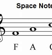 Image result for Space G-Note