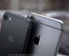 Image result for iPhone 7 Colors