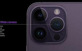 Image result for iPhone Camera Dimensions