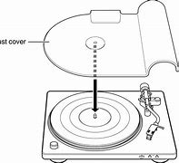 Image result for Denon Turntable Dust Cover