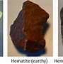 Image result for Minerals Found in Glossy Paper