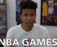 Image result for NBA Video Games