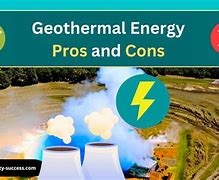 Image result for Geothermal Energy Pros and Cons