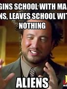 Image result for Crying School Meme
