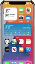 Image result for iPhone 6 S No Screen