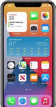 Image result for iPhone 5S Widgets