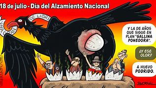 Image result for alzamiento