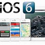 Image result for iPad iOS 12 Compatibility Chart