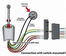 Image result for M939 Battery Cable Diagram