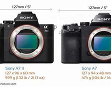 Image result for Sony A7 Dimensions