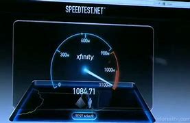 Image result for Xfinity Gigabit Speed Test