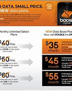 Image result for Boost Mobile.com iPhone