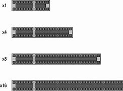 Image result for PCI Slot PCIe