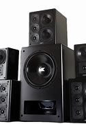 Image result for Sharp System Audio