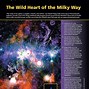 Image result for Milky Way Width