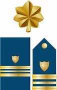 Image result for Insignia Codes