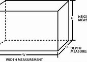 Image result for Height Width Depth Chart