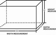 Image result for Width Before Length or Length Before Width