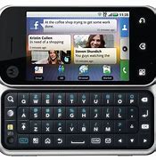 Image result for Back Flip Phone