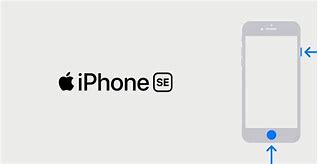 Image result for iPhone SE Screen Lower End Pixel Size