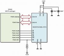 Image result for SRAM Circuit