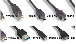 Image result for USB Cable with Prongs for TV