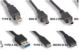 Image result for USB Cable Ends