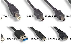 Image result for USB Data Cable Types