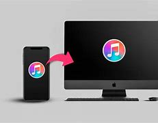 Image result for How to Transfer Music From iPhone to PC
