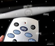 Image result for TV Remote Sign