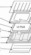 Image result for LCD Parts
