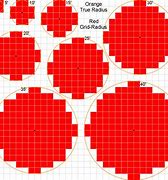 Image result for 8 Circles Surrounding a Square