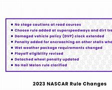 Image result for NASCAR Rules and Regulations