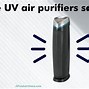 Image result for UV Furnace Air Purifier